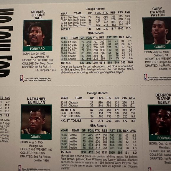Set of 11 New 1991-1992 Seattle SuperSonics Trading Cards - Picture 8 of 11